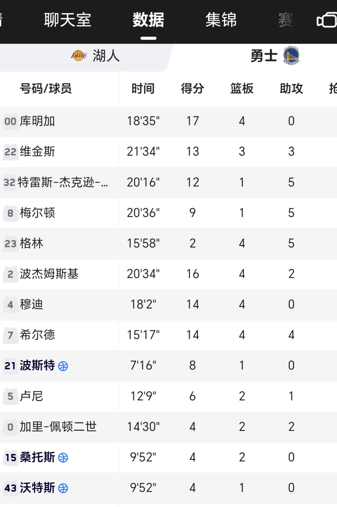 包含一场重要对决球员实力角逐胜负未定的词条