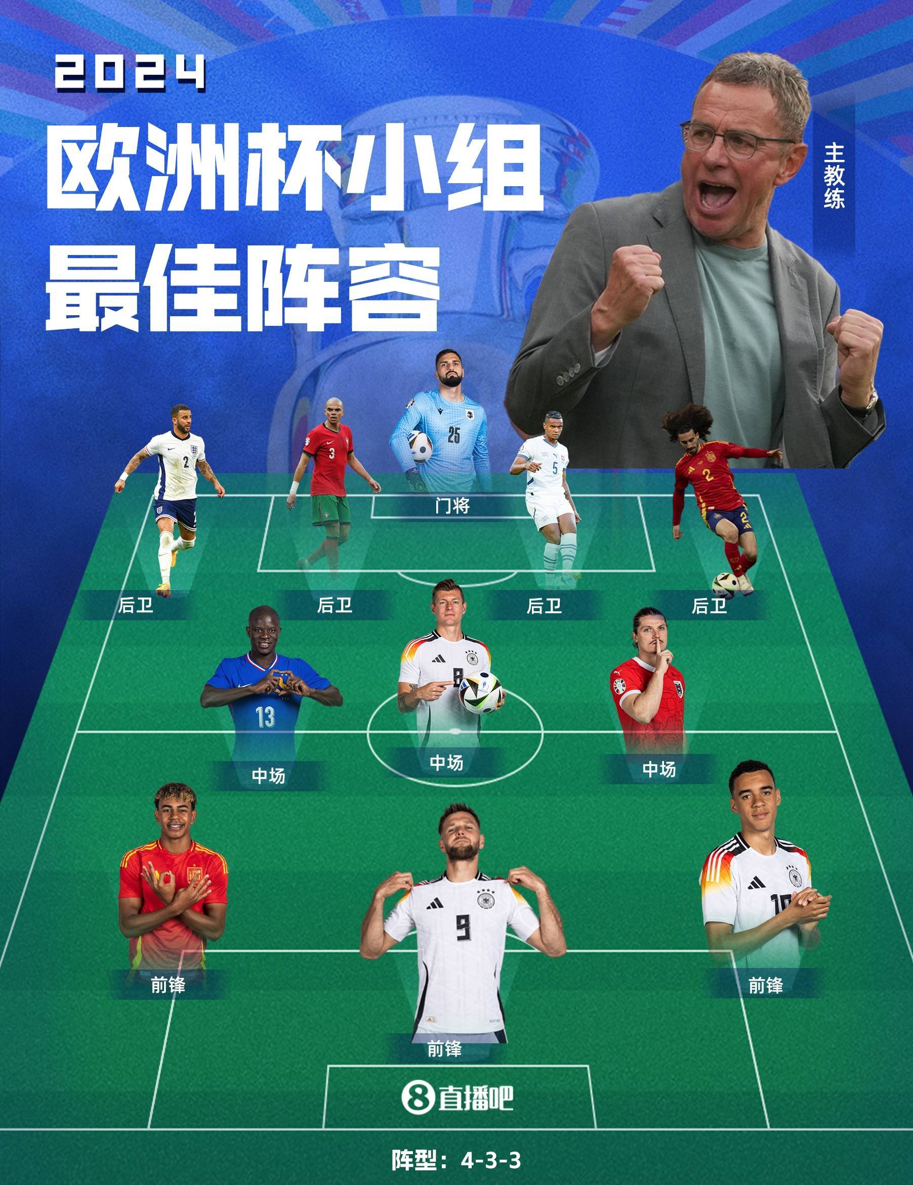 关于瑞典主场大胜捷克成功晋级欧洲杯资格赛的信息
