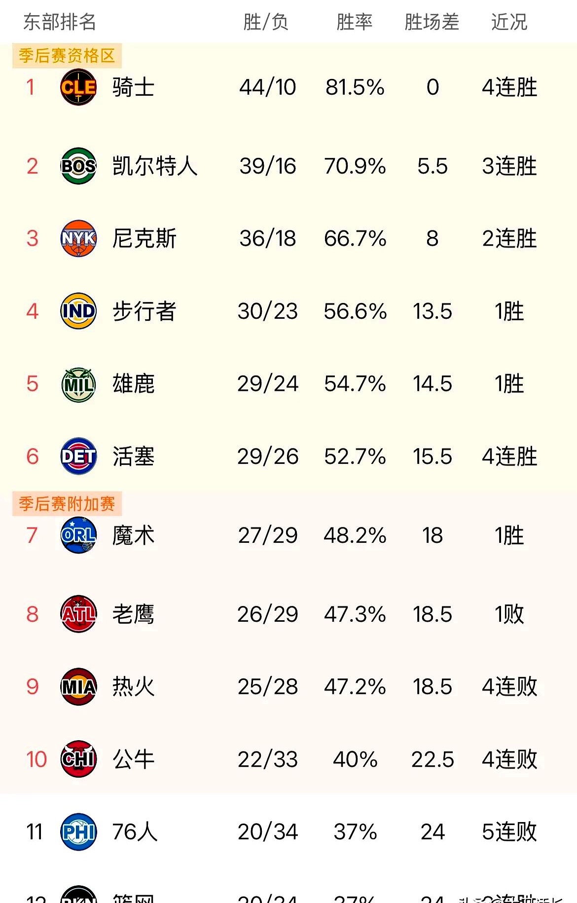九游体育平台-各队实力差距逐渐缩小，联赛竞争加剧